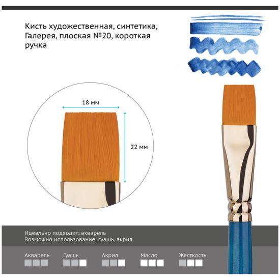 Кисть плоская, синтеника (Галерея) №20, короткая ручка (Гамма®) Китай