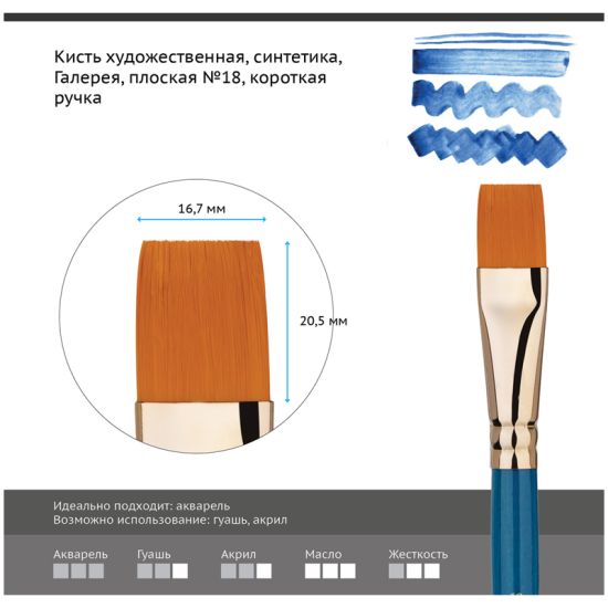 Кисть плоская, синтеника (Галерея) №18, короткая ручка (Гамма®) Китай