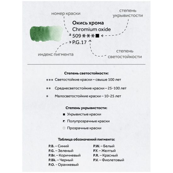 Акварель художественная \"Старый Мастер\", 36цв.*2,6мл, кюветы, картон (Гамма®) РОССИЯ
