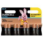 Батарейка Duracell UltraPower AA (LR06) алкалиновая, 8BL Бельгия